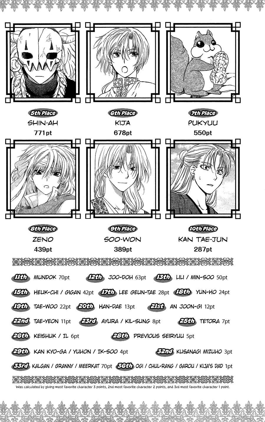 Page 3 Chapter 99 Akatsuki no Yona