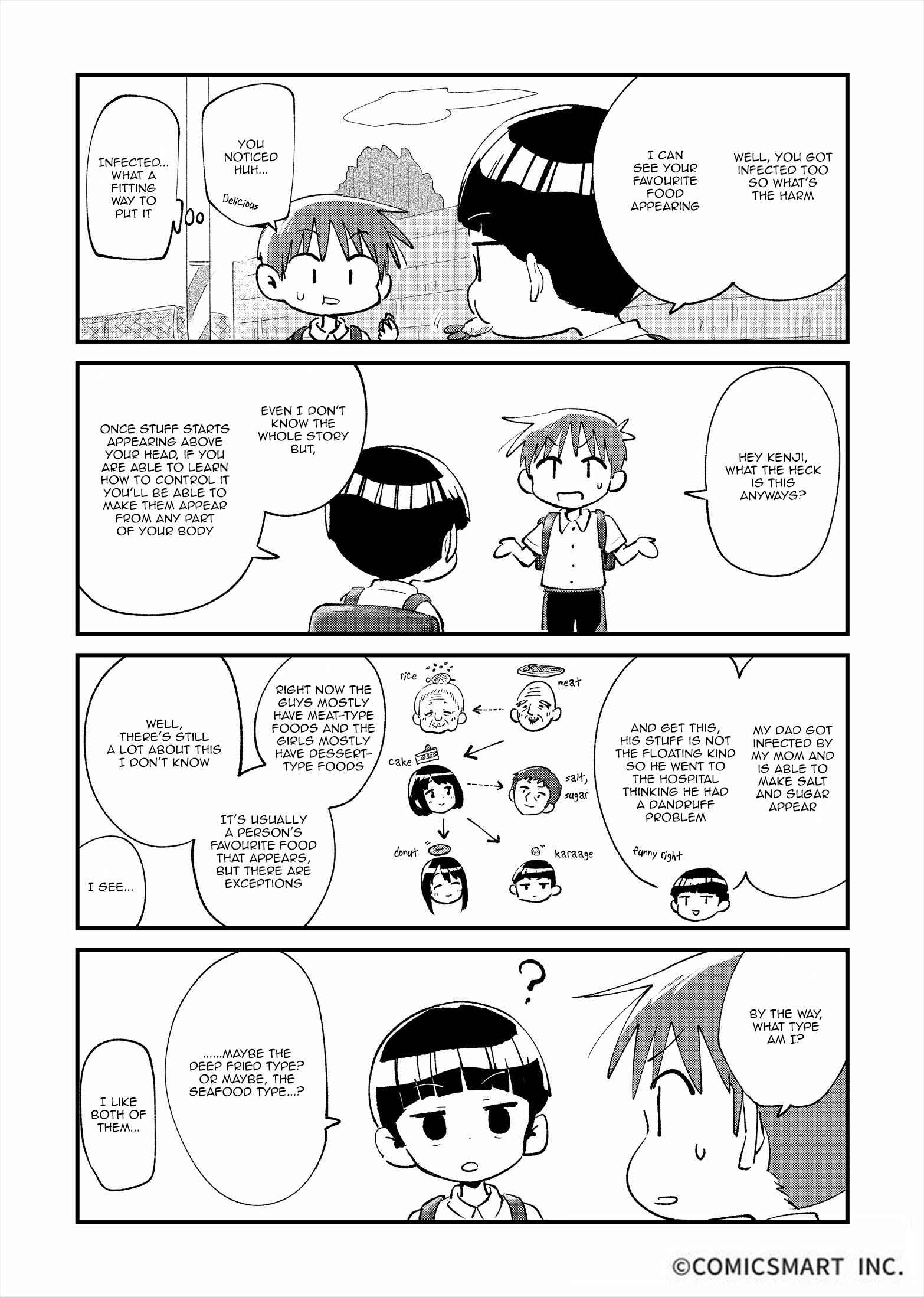Page 3 Chapter 15 Fushigi no Mayuri-san