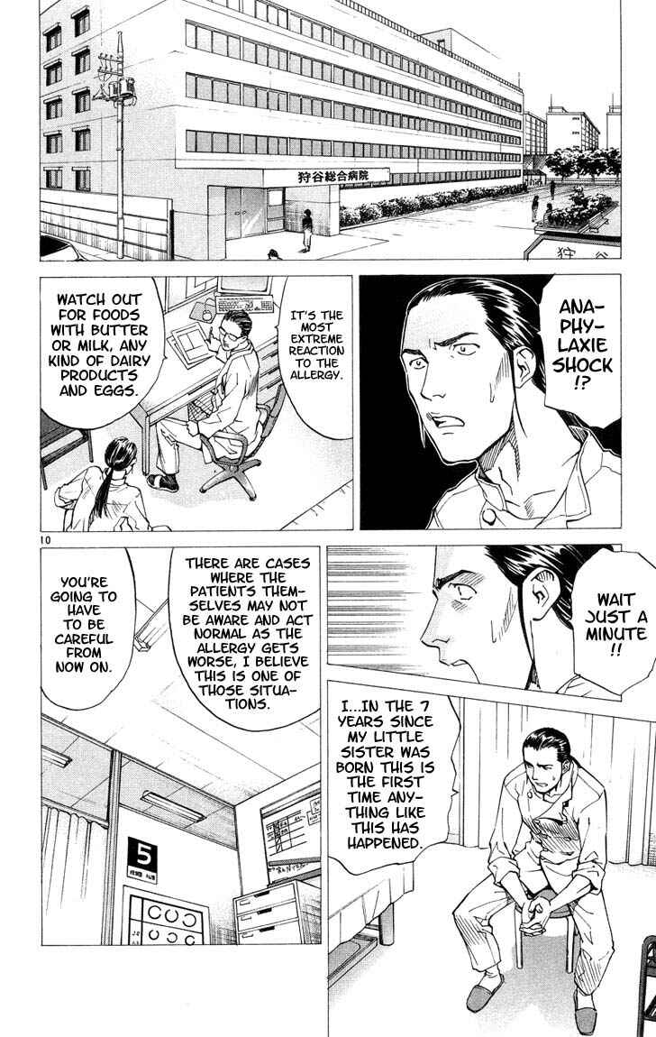 Page 12 Chapter 7 Yakitate!! Japan