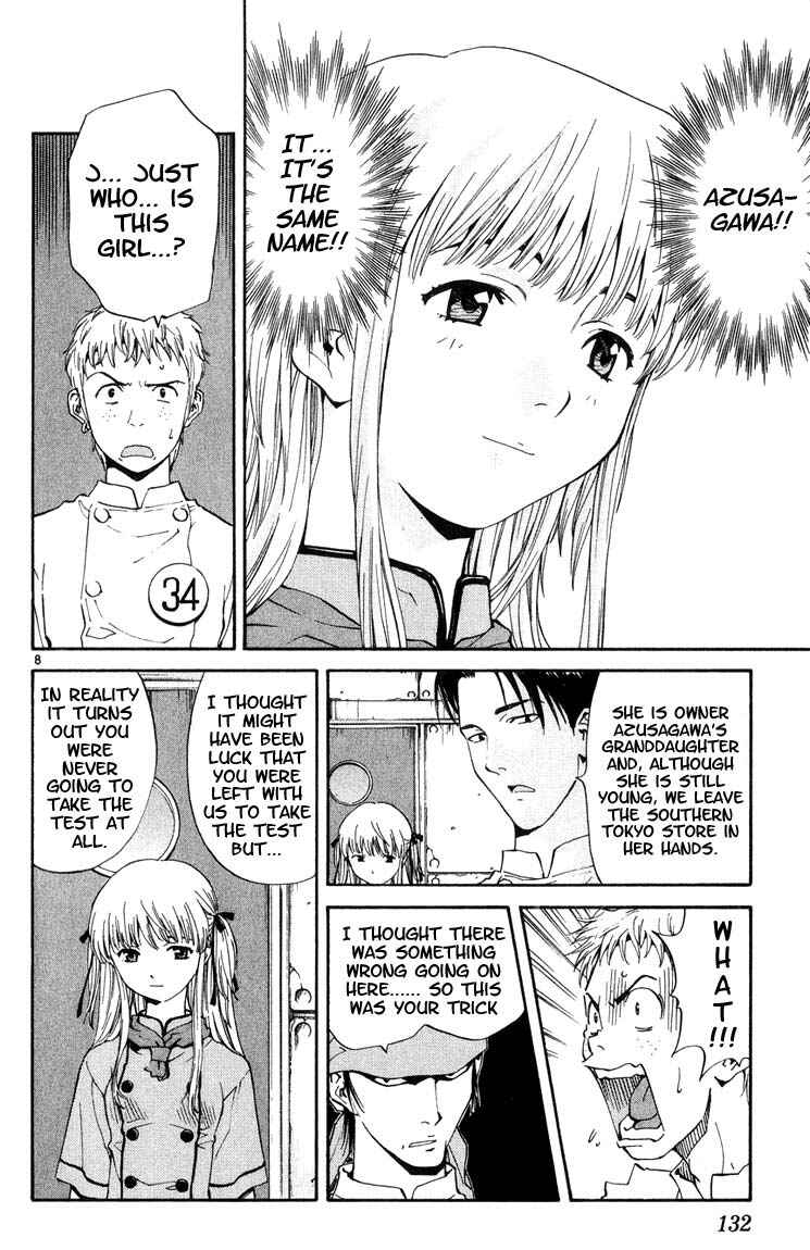 Page 7 Chapter 5 Yakitate!! Japan