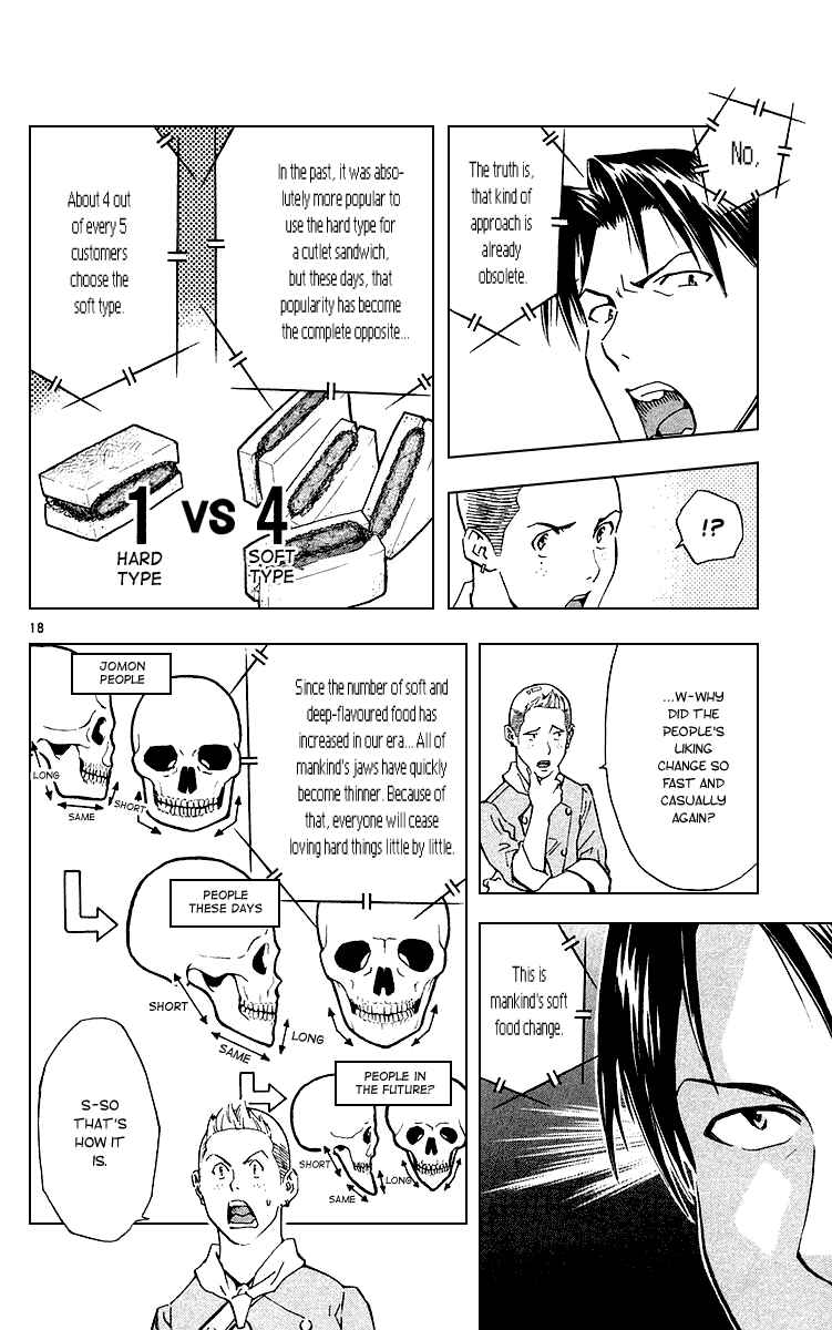 Page 18 Chapter 179 Yakitate!! Japan
