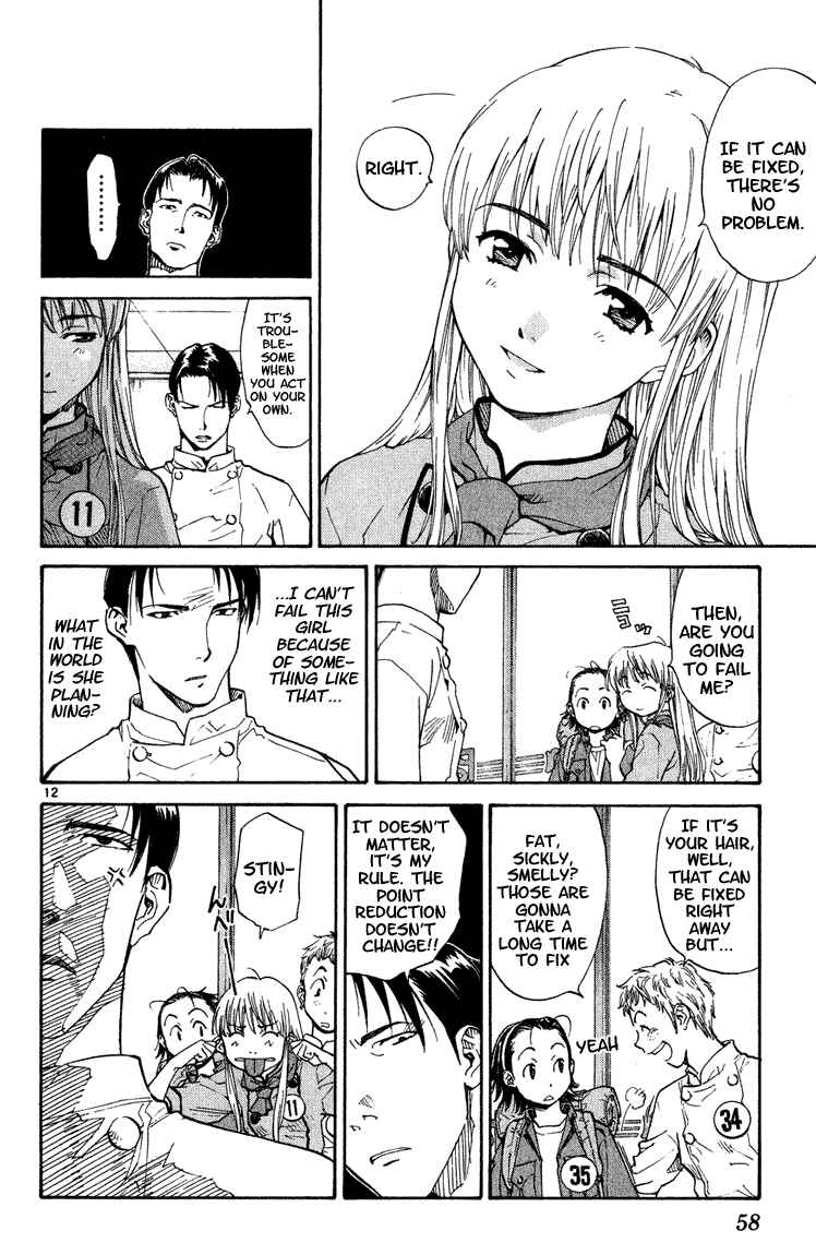 Page 12 Chapter 2 Yakitate!! Japan