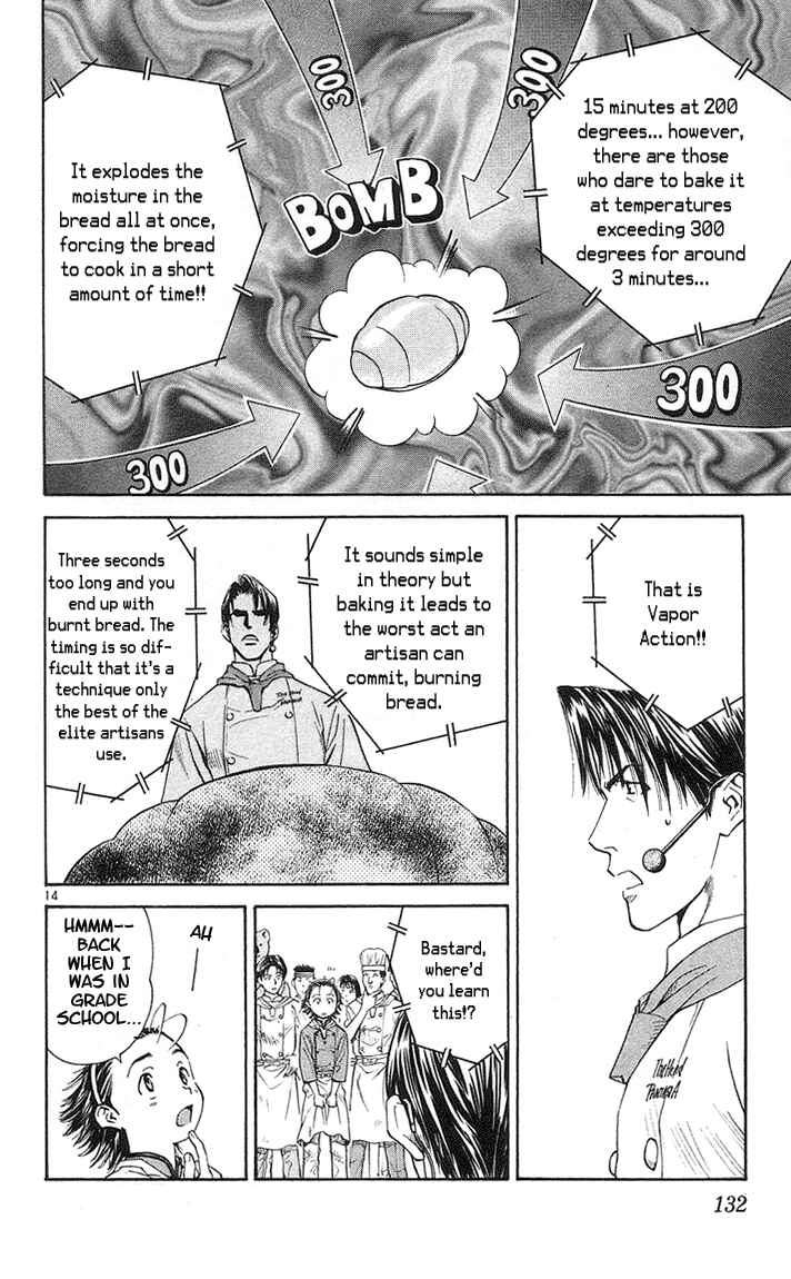 Page 14 Chapter 22 Yakitate!! Japan