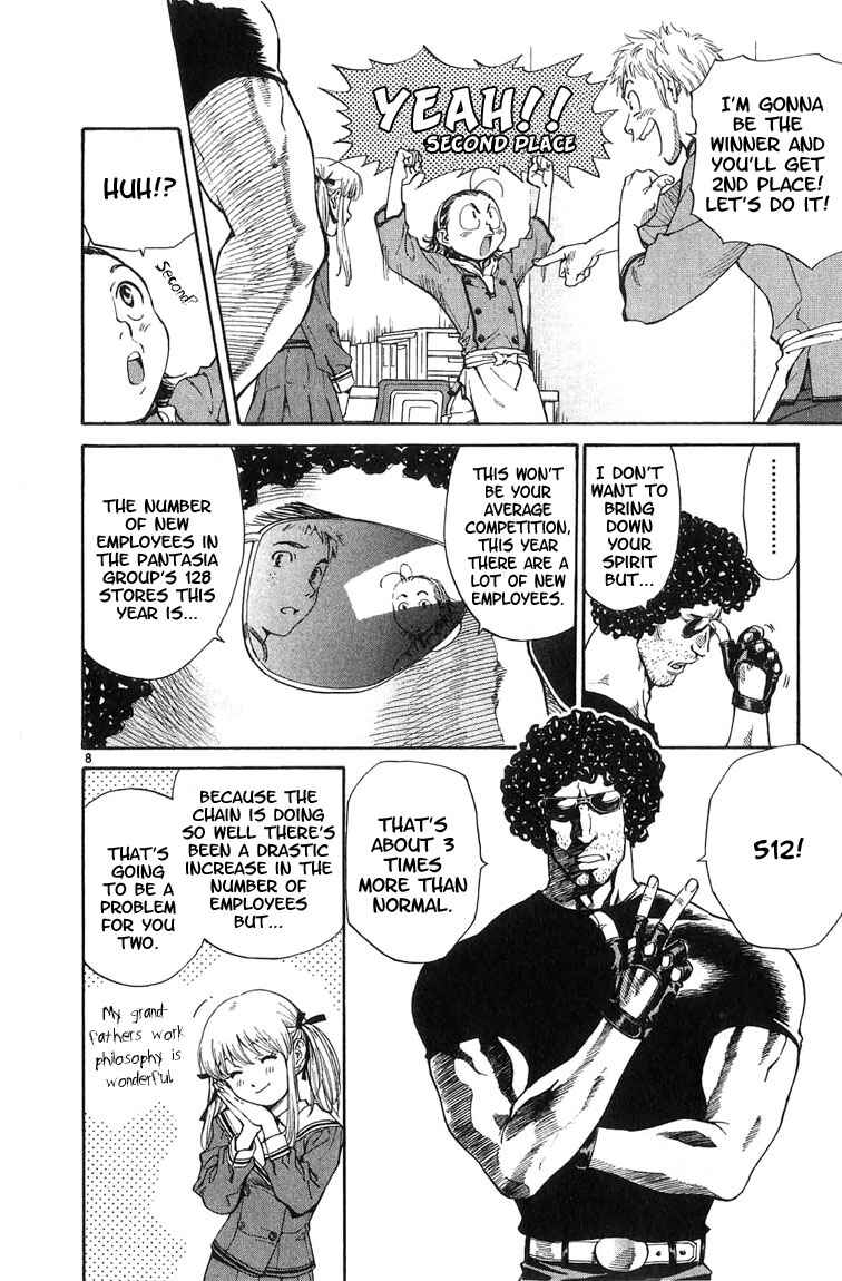 Page 8 Chapter 14 Yakitate!! Japan