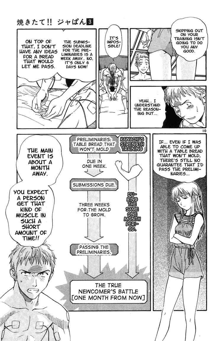 Page 13 Chapter 16 Yakitate!! Japan