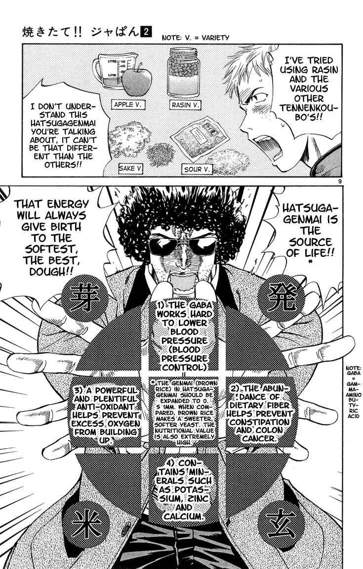 Page 9 Chapter 8 Yakitate!! Japan