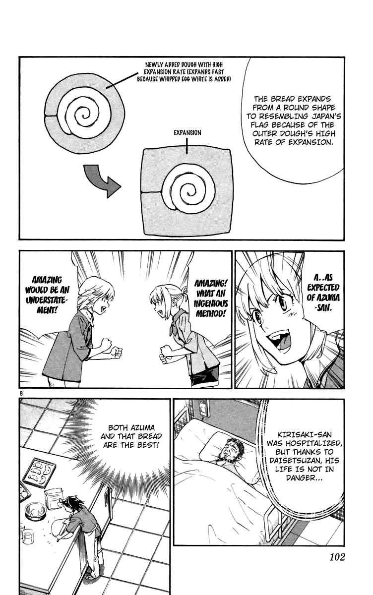 Page 8 Chapter 237 Yakitate!! Japan