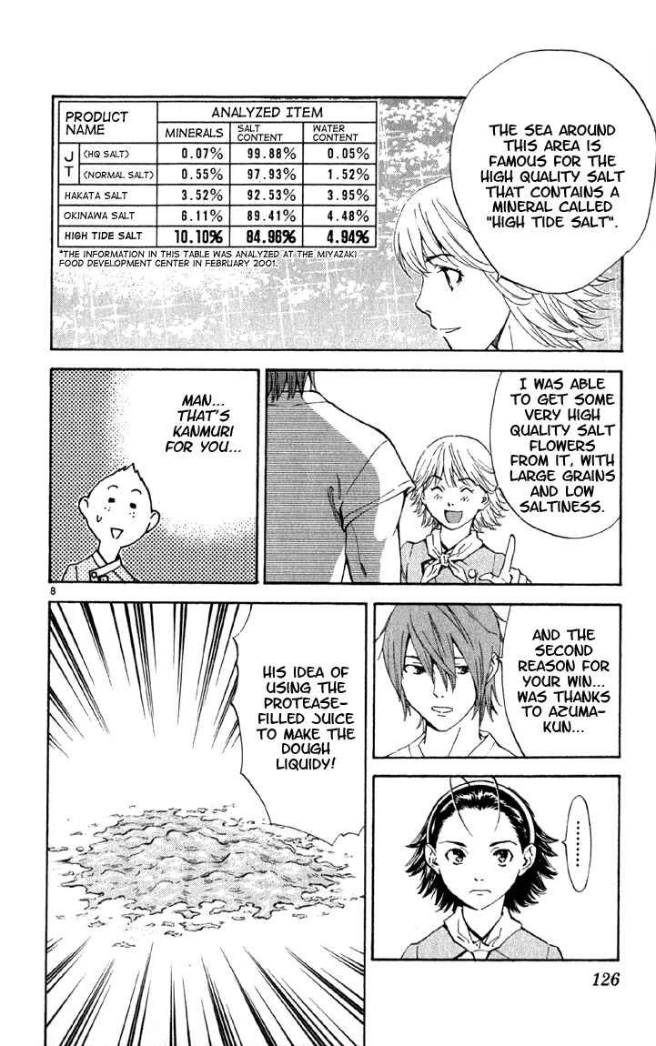 Page 8 Chapter 140 Yakitate!! Japan