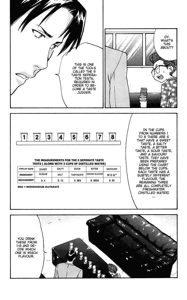 Page 10 Chapter 203 Yakitate!! Japan