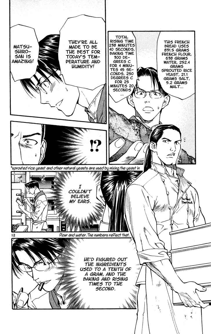 Page 12 Chapter 126 Yakitate!! Japan