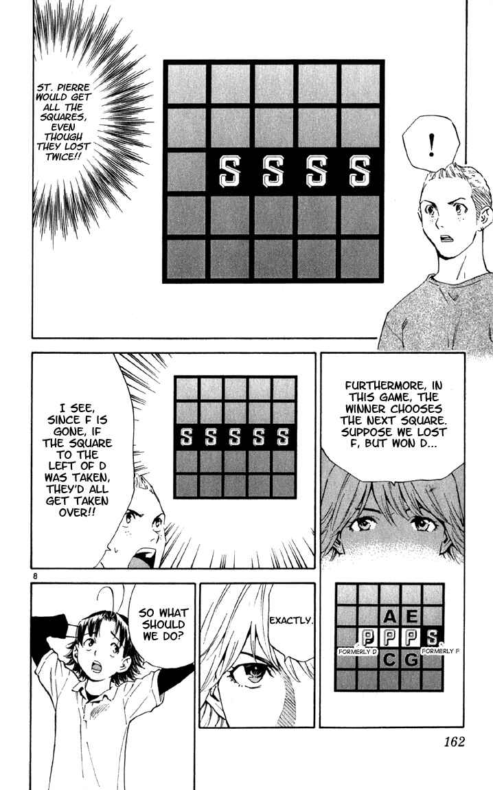 Page 8 Chapter 142 Yakitate!! Japan