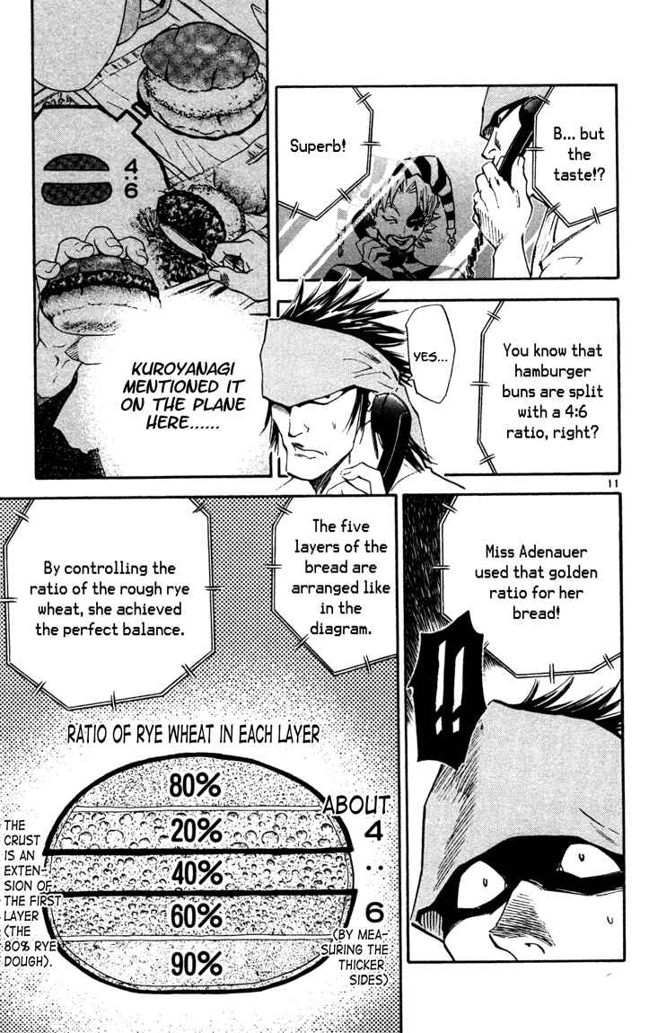 Page 11 Chapter 102 Yakitate!! Japan