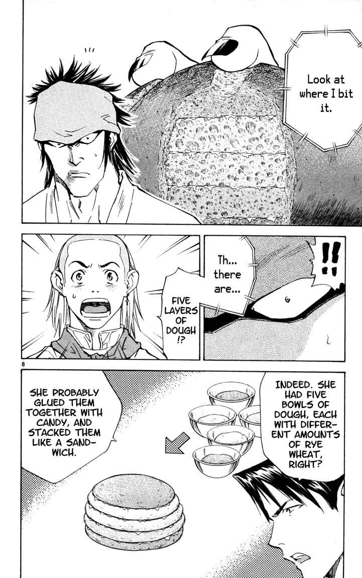Page 8 Chapter 102 Yakitate!! Japan