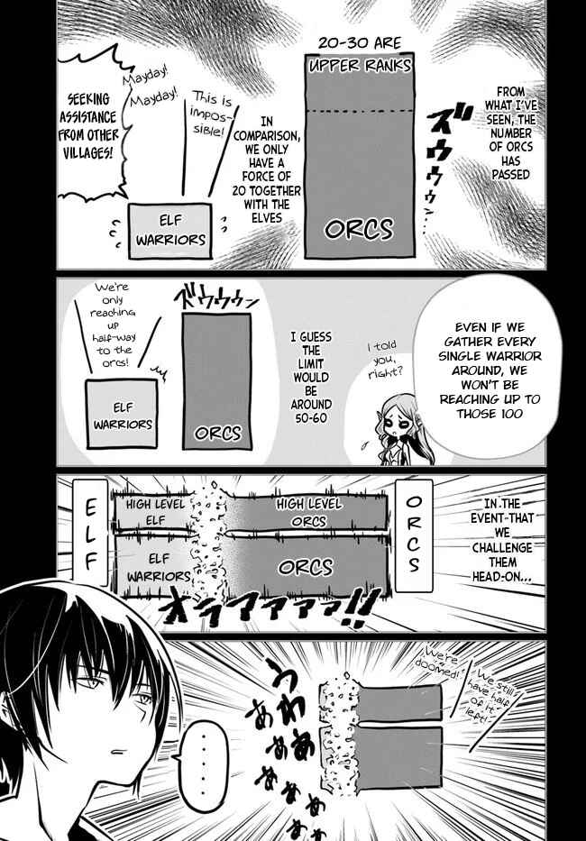 Page 19 Chapter 17 Majutsu Gakuin wo Shuseki de Sotsugyoushita Ore ga Boukensha wo Hajimeru no wa sonna ni okashii darouka