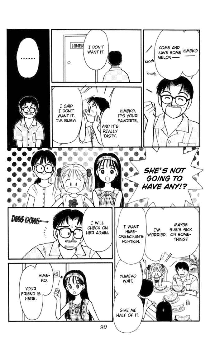 Page 8 Chapter 16 Hime-chans Ribbon
