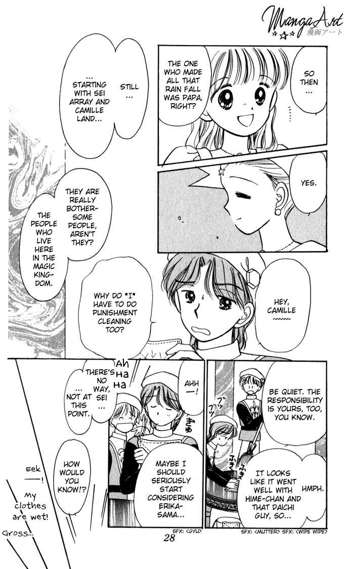 Page 31 Chapter 31 Hime-chans Ribbon