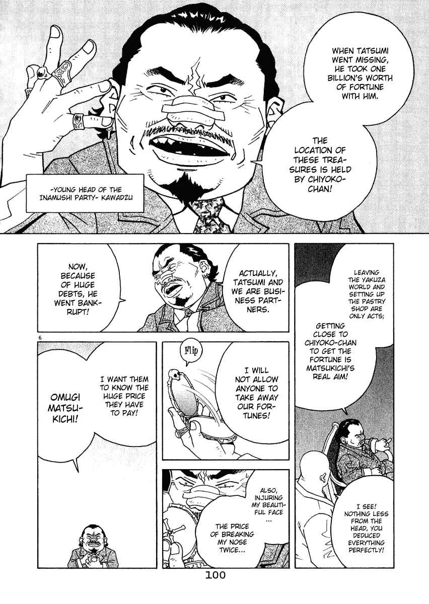Page 7 Chapter 15 Chocolat