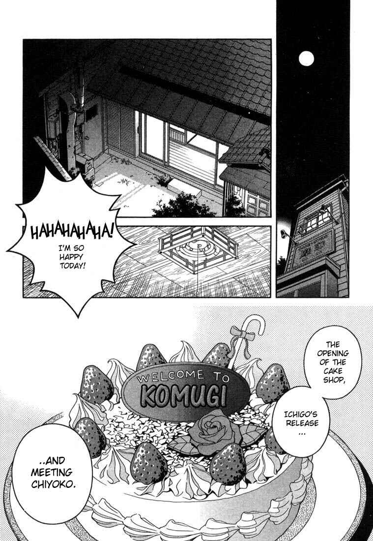 Page 16 Chapter 2 Chocolat