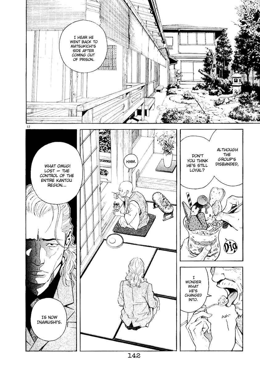 Page 12 Chapter 28 Chocolat