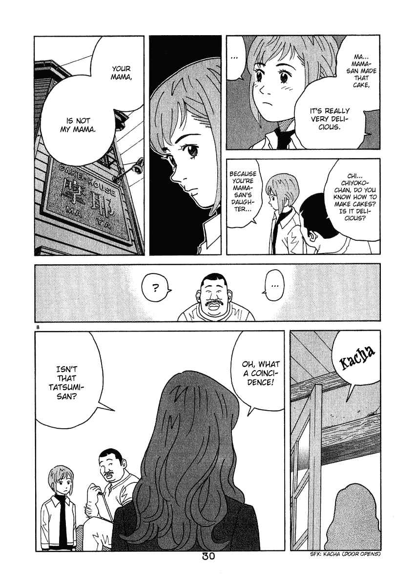 Page 9 Chapter 11 Chocolat