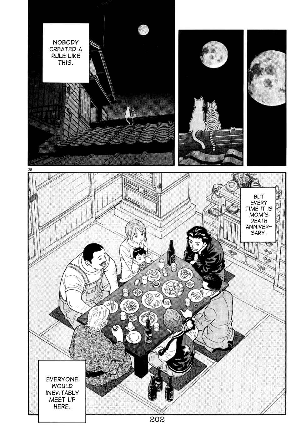 Page 28 Chapter 73 Chocolat