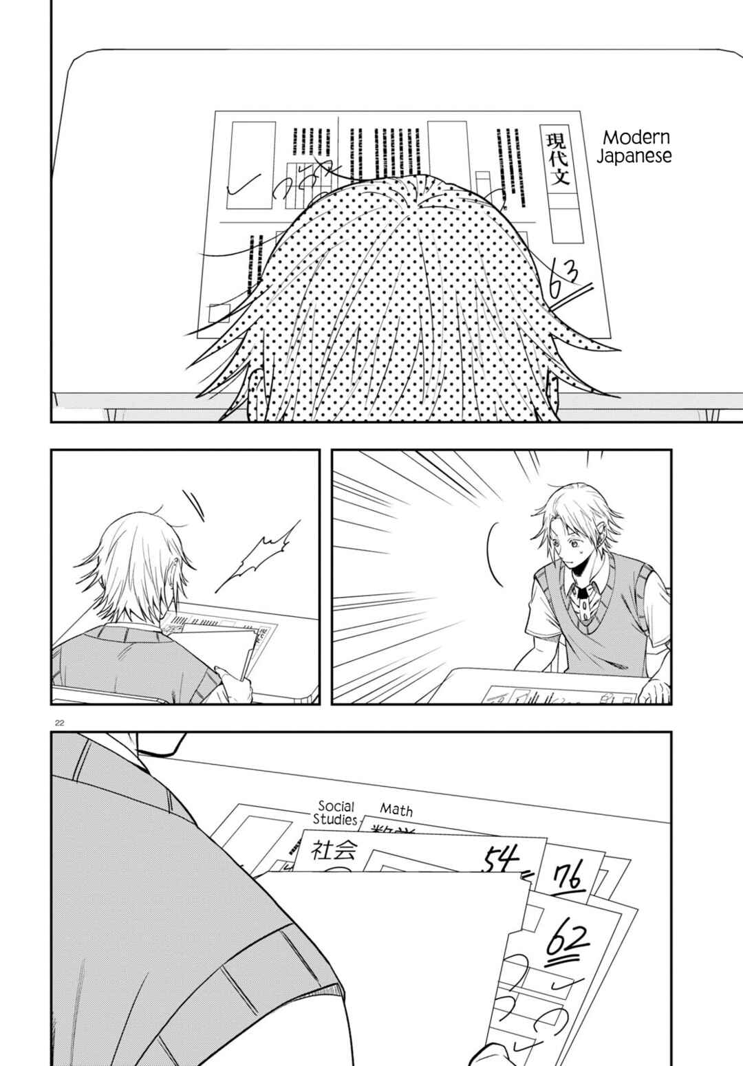 Page 22 Chapter 14 Kisaragi-san wa Gankoukeikei