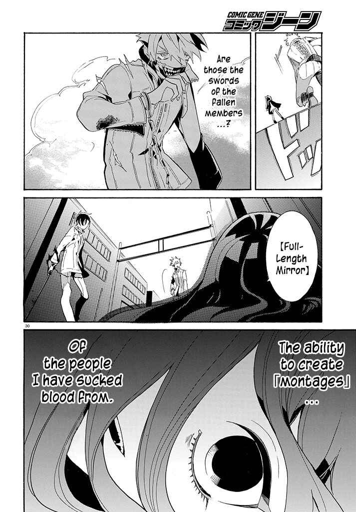 Page 31 Chapter 2 Gundog