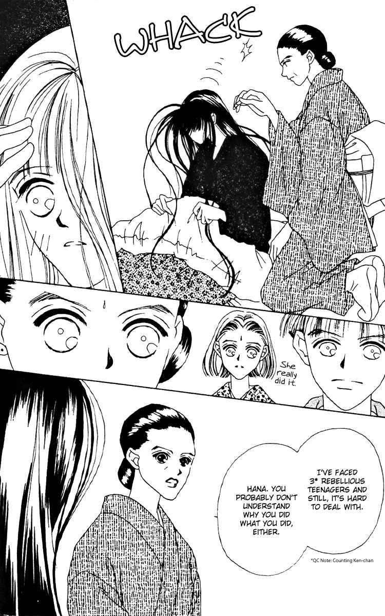 Page 20 Chapter 15 Fukuyadou Honpo