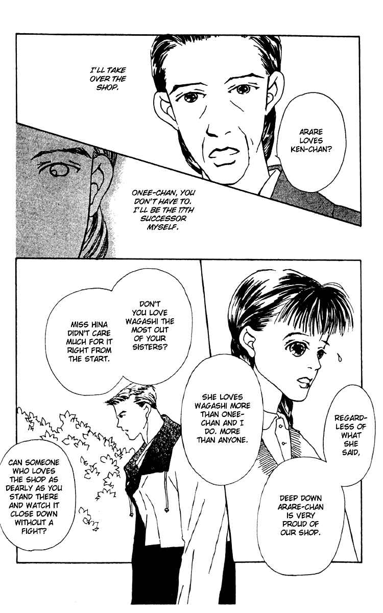 Page 21 Chapter 3 Fukuyadou Honpo