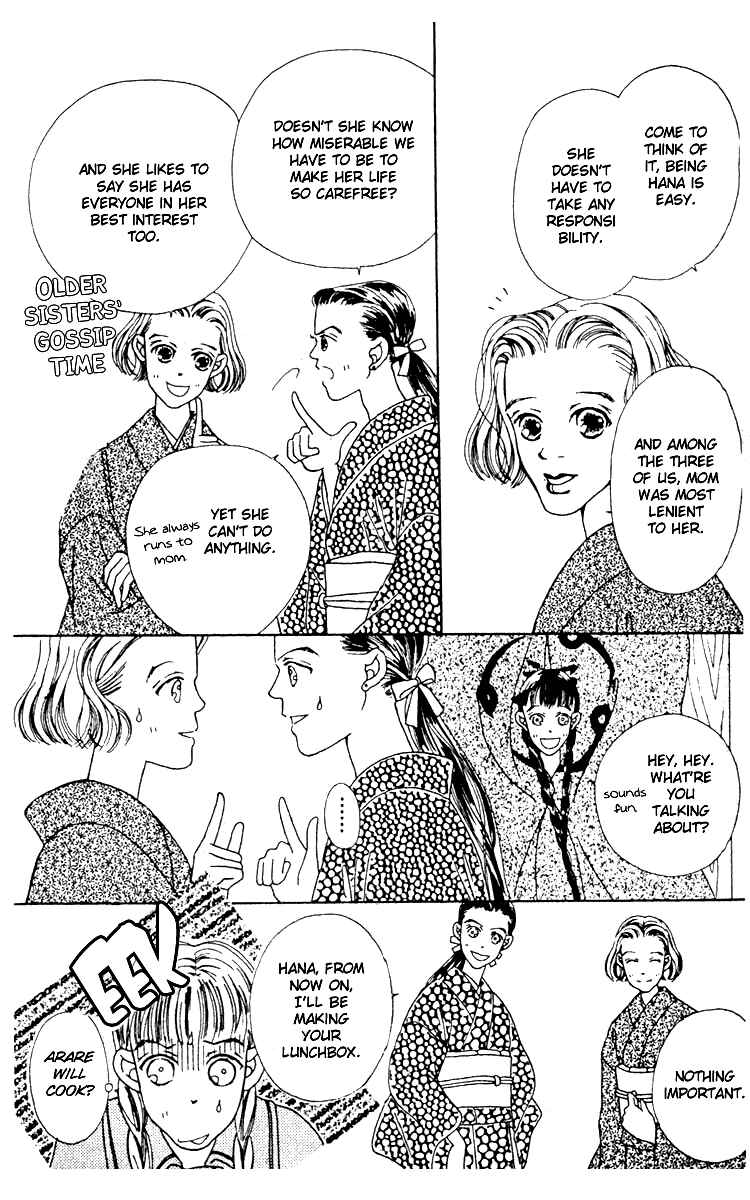 Page 46 Chapter 3 Fukuyadou Honpo