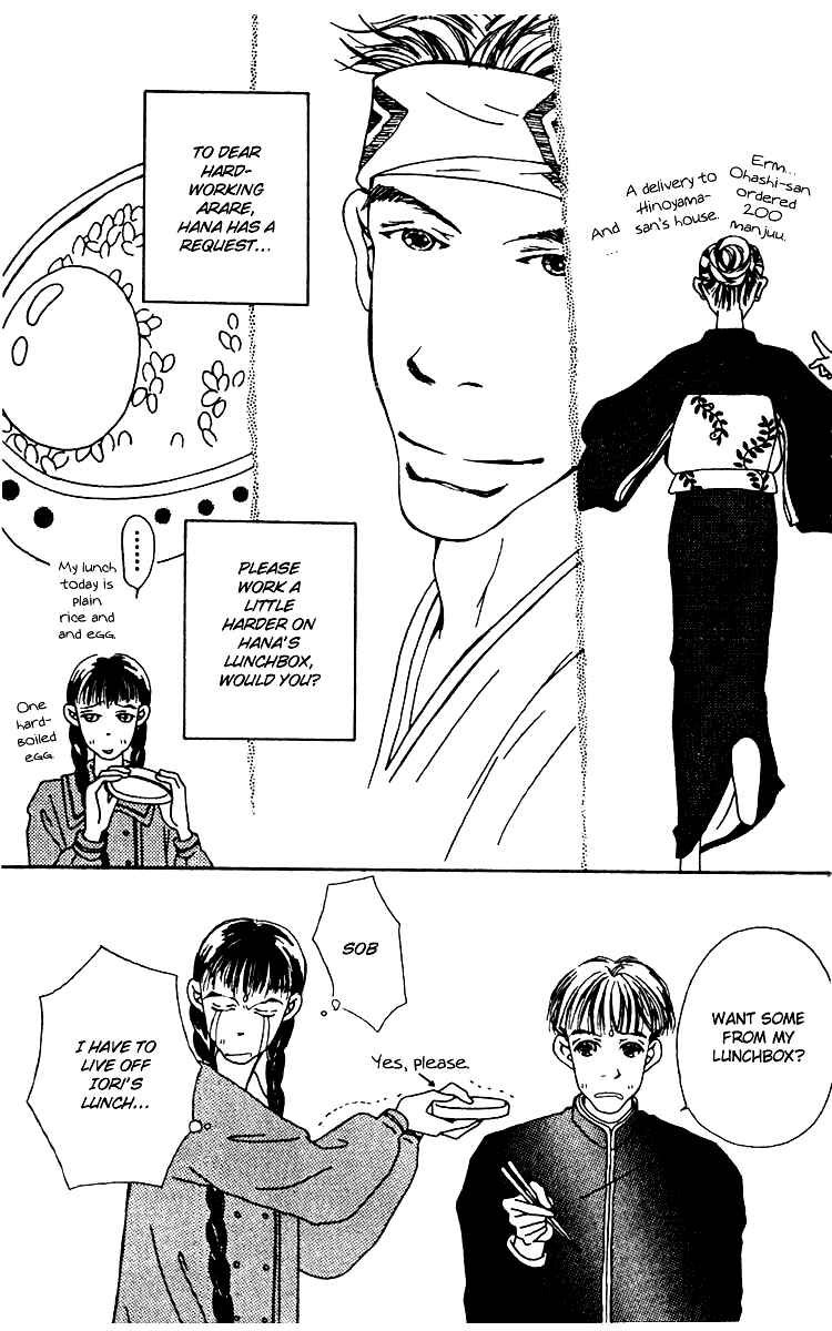 Page 54 Chapter 3 Fukuyadou Honpo