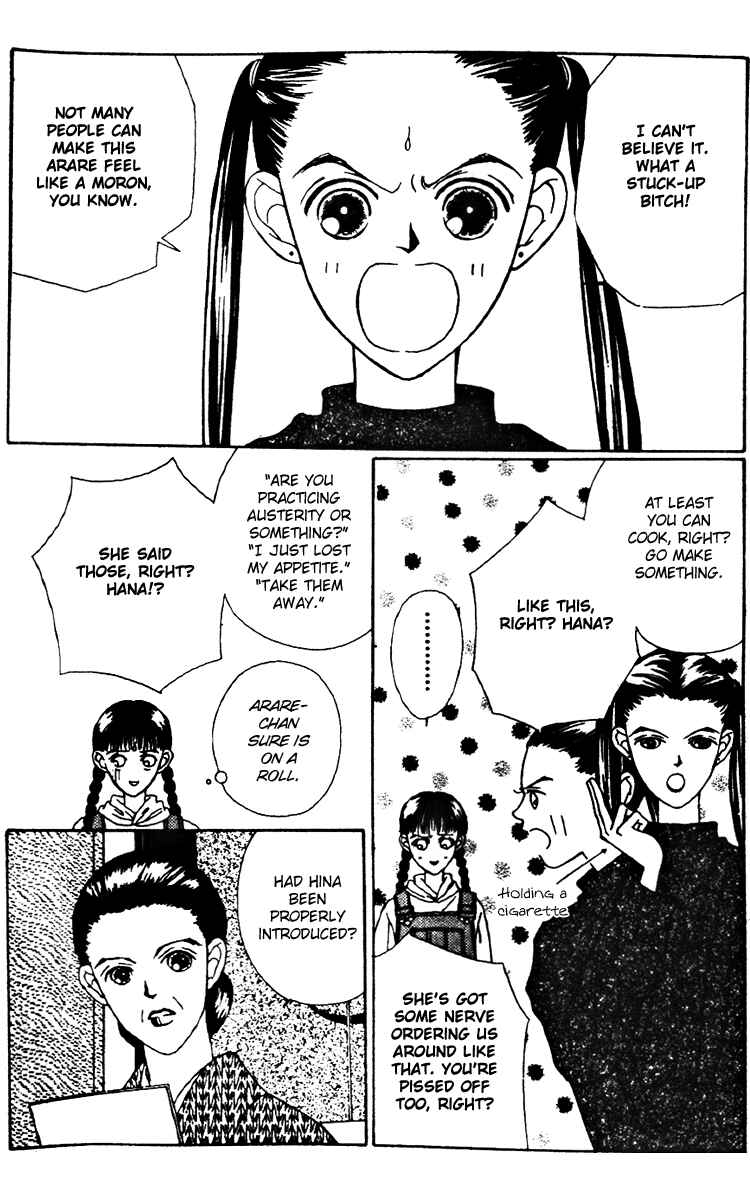 Page 2 Chapter 20 Fukuyadou Honpo