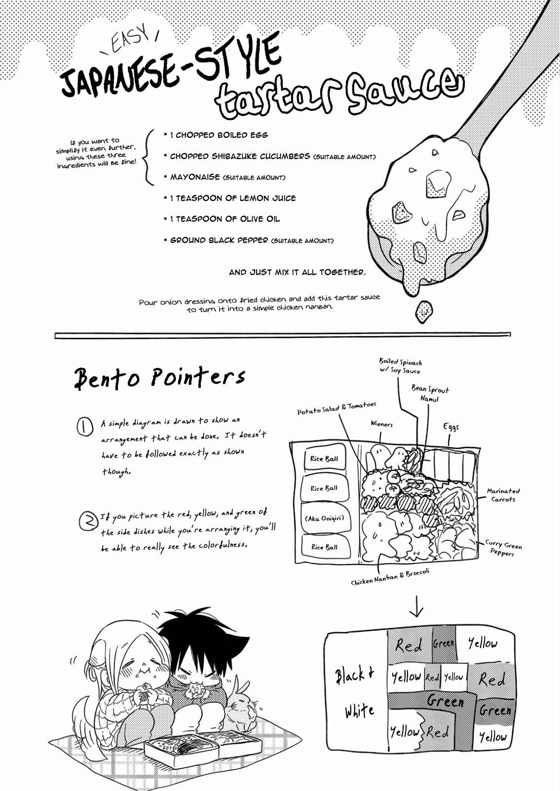 Page 35 Chapter 6 Anata to Taberu Shiawase o -Maki to Hanazawa-