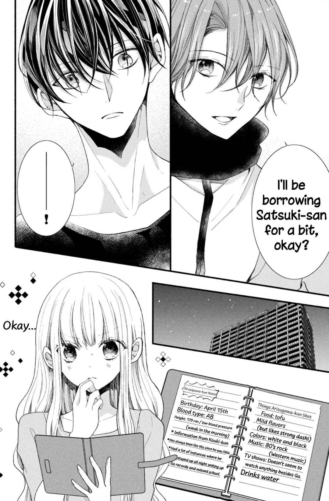 Page 20 Chapter 8 Shinkon dakedo Kataomoi