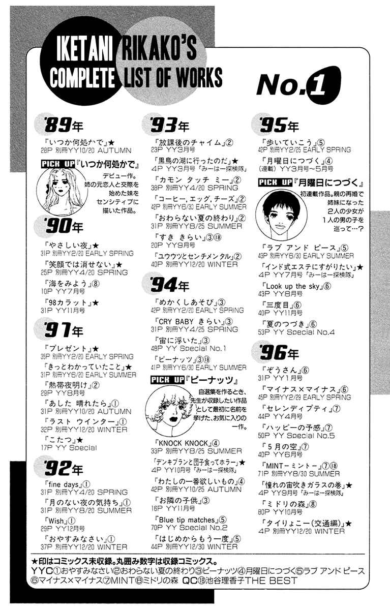 Page 66 Chapter 25 Futago