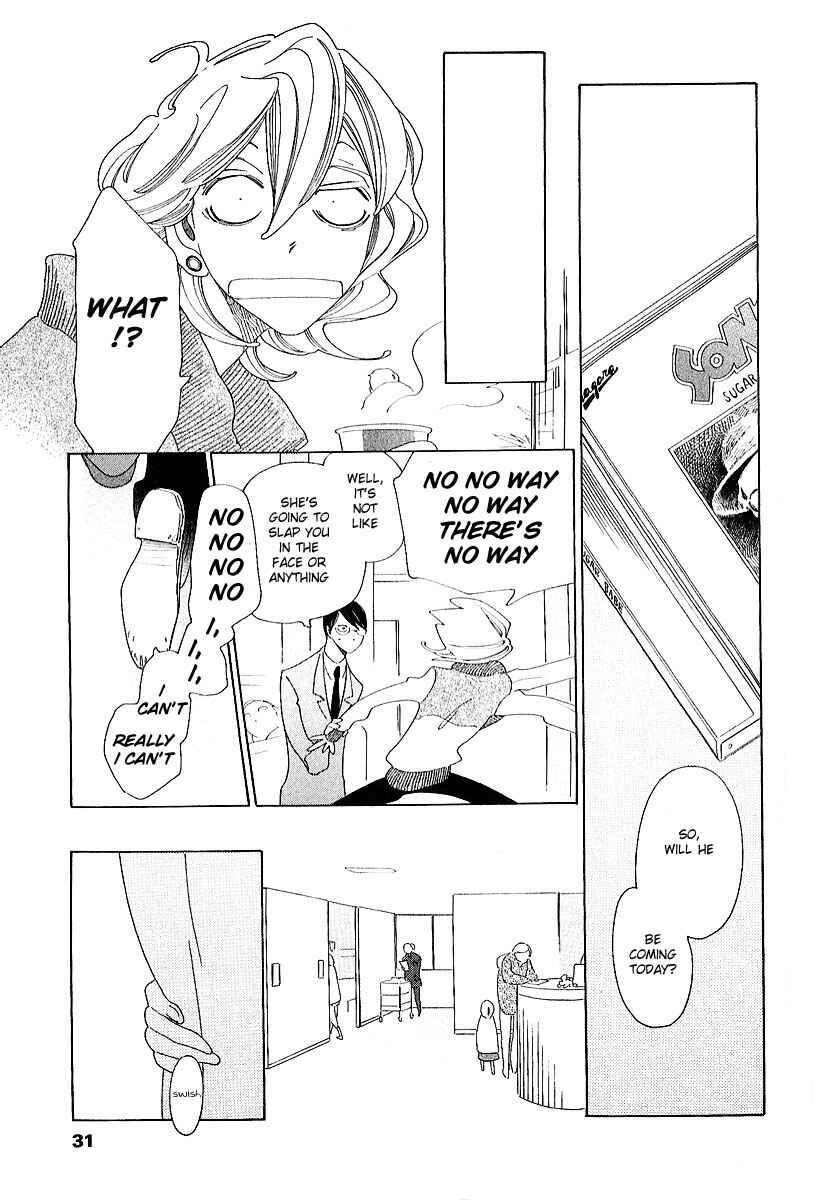 Page 29 Chapter 7 Graduate