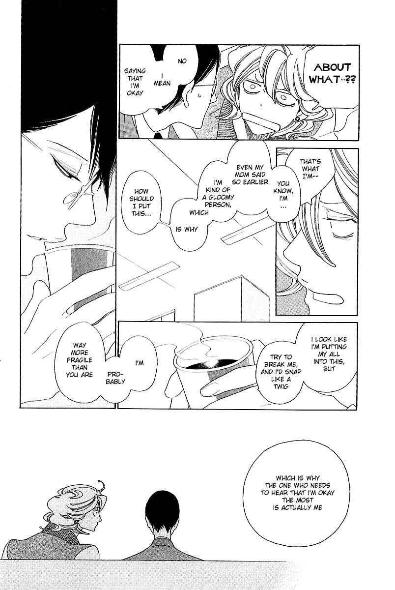 Page 36 Chapter 7 Graduate