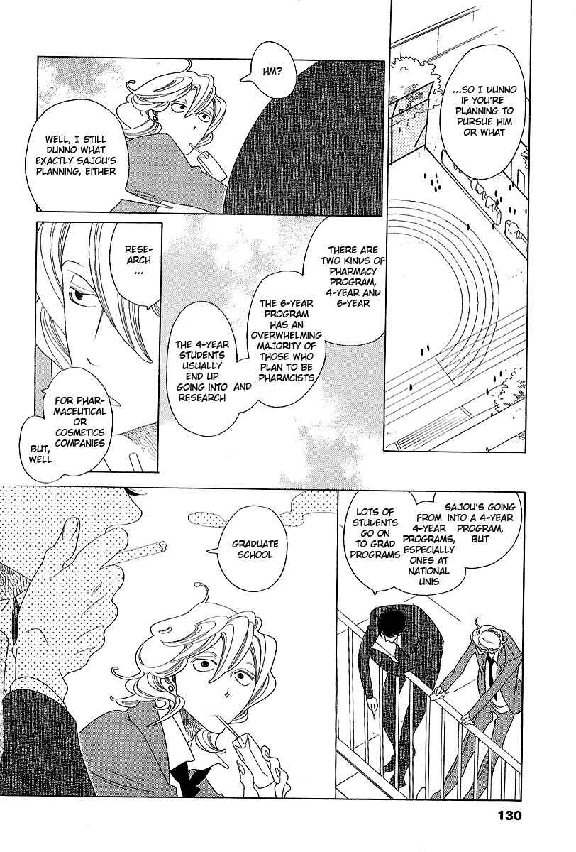 Page 6 Chapter 10 Graduate