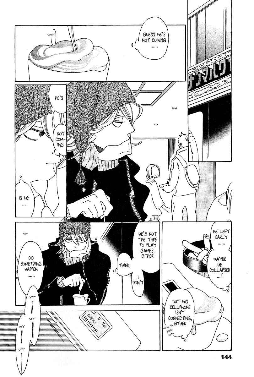 Page 6 Chapter 6 Graduate