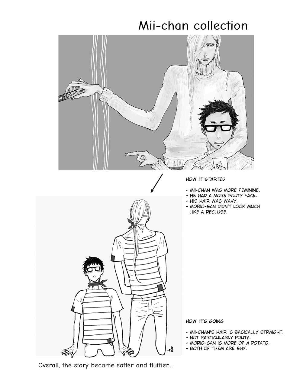 Page 17 Chapter 2 Beside You
