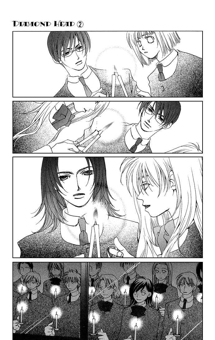 Page 39 Chapter 4 Diamond Head