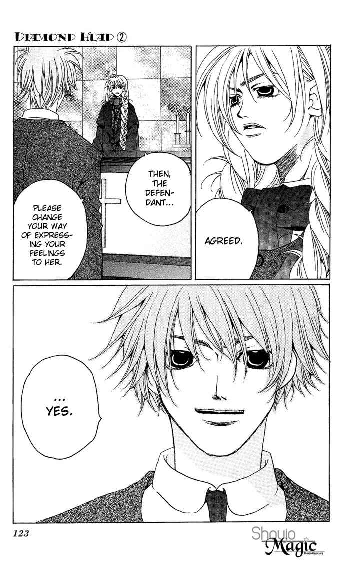 Page 34 Chapter 6 Diamond Head