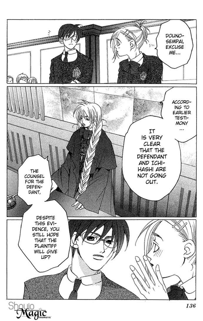 Page 47 Chapter 6 Diamond Head