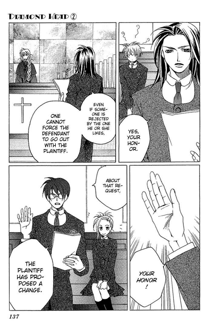 Page 48 Chapter 6 Diamond Head