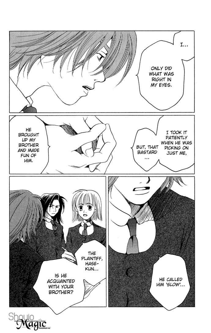 Page 16 Chapter 8 Diamond Head