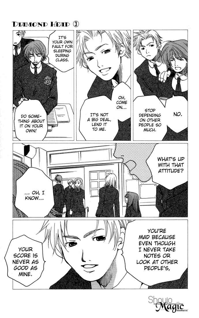 Page 29 Chapter 8 Diamond Head