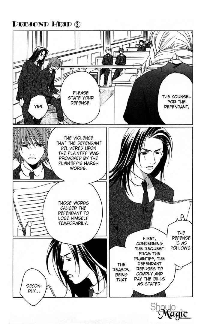 Page 33 Chapter 8 Diamond Head
