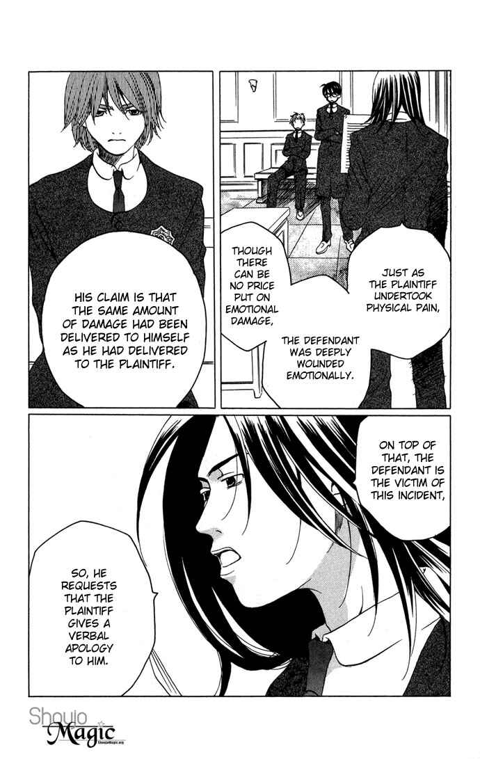 Page 34 Chapter 8 Diamond Head