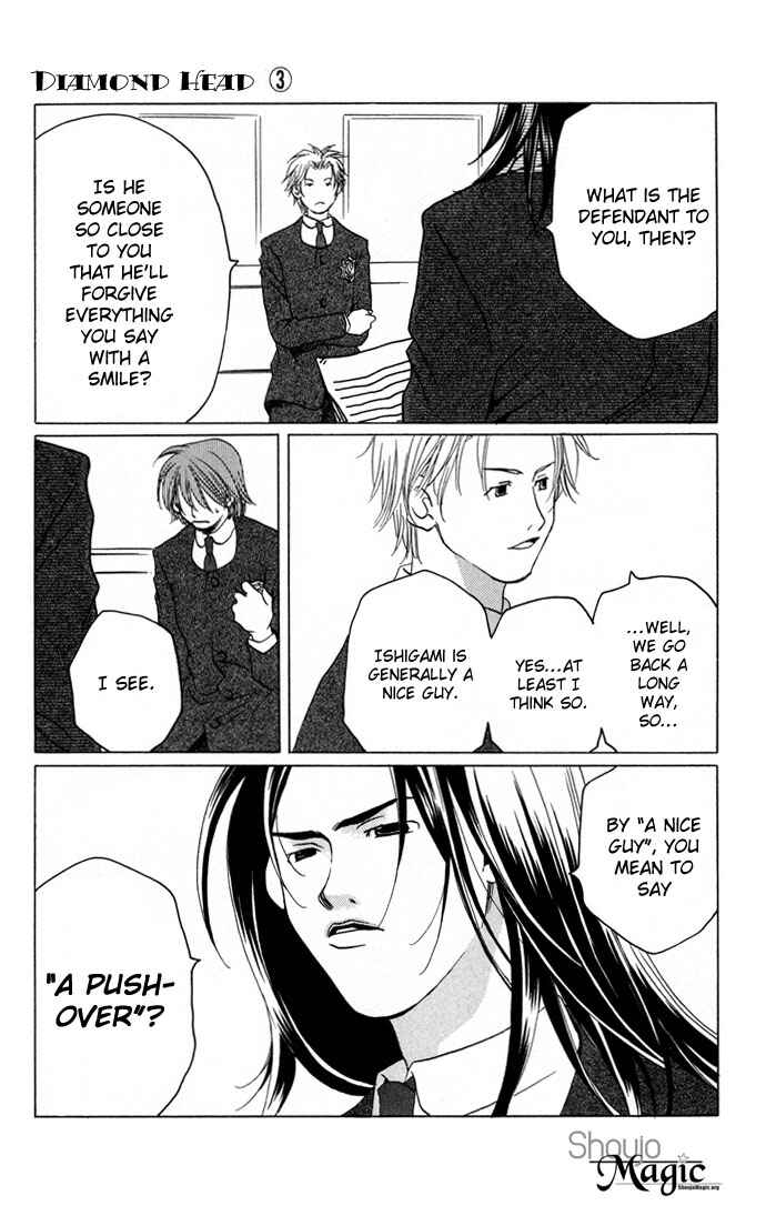 Page 41 Chapter 8 Diamond Head