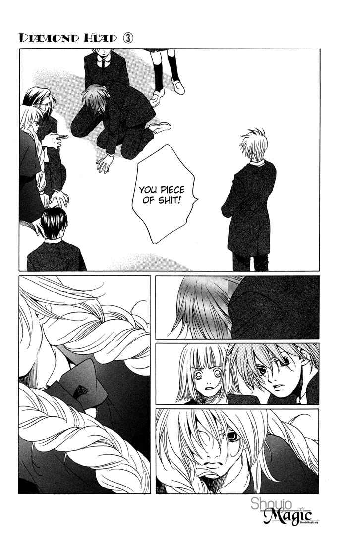 Page 57 Chapter 8 Diamond Head